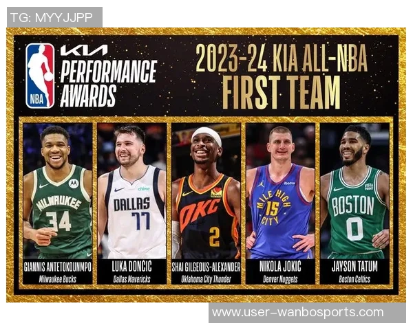 专家评选MVP分档结果SGA独占第一东契奇与约基奇并列第二库里与文班位列第四